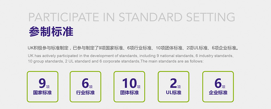 奇趣腾讯分分彩检测参制标准